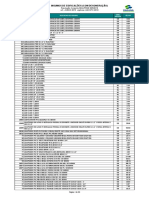 033 Custode Insumosde Edificacoes Com Desoneracao