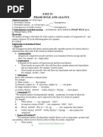 Unit Iv Phase Rule and Alloys: Chemical Reactions Are of Two Types