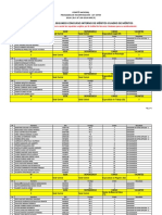 Resultado Final Del Segundo Concurso Interno de Méritos Cuadro de Méritos