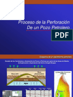 Proceso de La Perforación de Un Pozo Petrolero