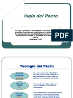 Teología Del Pacto