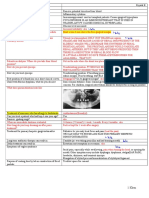 Dsce High Yield