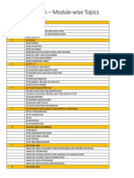 SAP Certification Module-Wise Topics