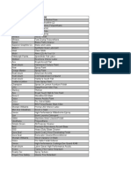 MSDS As of 5-3-08