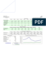 F Wall Street 4-MSFT-Analysis (2010) 20100817