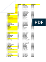 Chakan Data