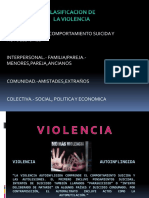 Clasificacion de Violencia