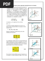 Componentes Rectangulares Del Momento de Una Fuerza Producto Escalar de Dos Vectores