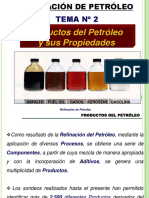 Tema III.4. Productos Derivados Del Petróleo