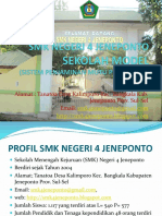 Diseminasi Sekolah Model