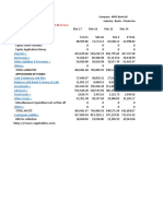 Capital + Reserves Total +: Company Finance Balance Sheet (Rs in CRS.)