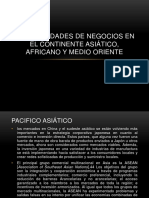 Oportunidades de Negocios en El Continente Asiático