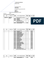 PKP Dan Kertas Kerja