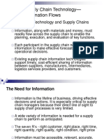 Chapter 6 Supply Chain Technology