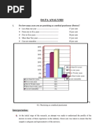 Data Analysis: 1. For How Many Years You Are Practicing As A Medical Practicener (Doctor) ?