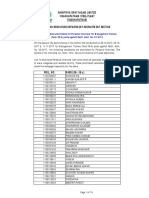 Vizag Steel Result For Management Trainees