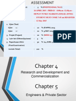 Chapter 4-R&D