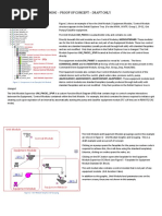 WWTP Sequence Programming - Proof of Concept - Draft Only