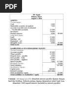 PT. Sejati Balance Sheet August 1, 2016 Assets