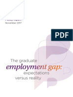 The Graduate Expectations Versus Reality: Employment Gap