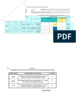 Formato Matriz Iper