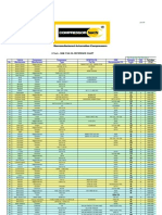 CT Pag Oil Reference Chart 05