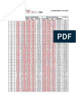 Coordenadas Estacion Azimut: 0.000