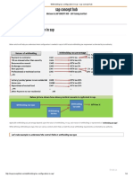 Withholding Tax Configuration in Sap - Sap Concept Hub