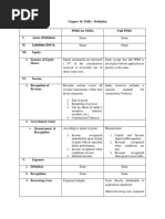 Sme VS PFRS