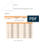 Sample Calculation