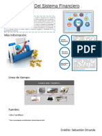 Importancia Del Sistema Financiero