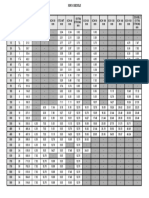 Pipe Schedule