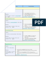 Rumus Passive Voice