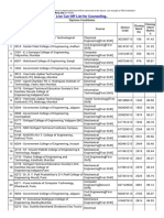 Live Cut-Off List For Counseling.