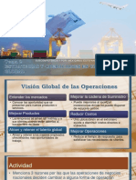 SUBCOMPETENCIA 1 TEMA 2 Estrategia de Operaciones en Un Entorno Global Cap 2