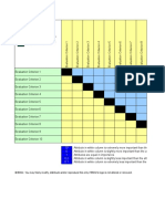 Modified Prioritization Matri W Chart 0