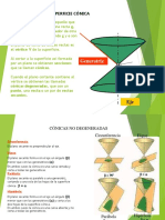 Cónicas PDF