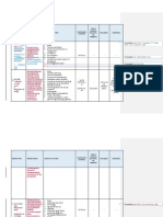 002 Standards Table