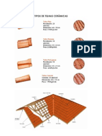 Tipos de Telha