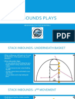 SR Inbounds Plays