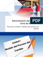 Administración Del Cambio y Toma de Decisiones - Modelo Del Proceso de Cambio