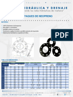 Empaque de Neopreno