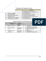 KPI Proposed by Management Contractor S/N KPI Target