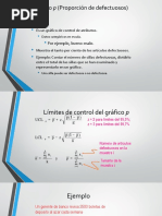 Gráfico P (Proporción de Defectuosos)