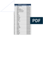 NEKRTC Jurisdiction