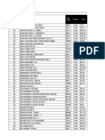 PO Date-Party Name-: Division Rate SAP Code