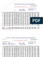 Datos Precipitacion Media