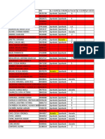 1º y 2º Práctico Evaluativo - 1º Parcial