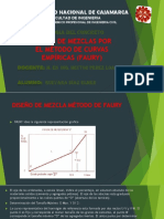 Diseño de Mezcla Método de Las Curvas Empíricas Faury