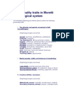 Personality Traits in Moretti Graphological System